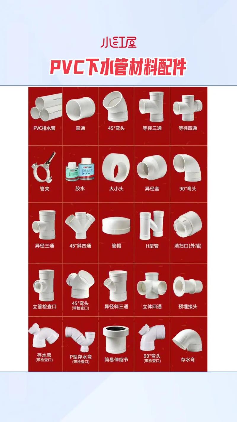 五金批发：上海市场的风云变化