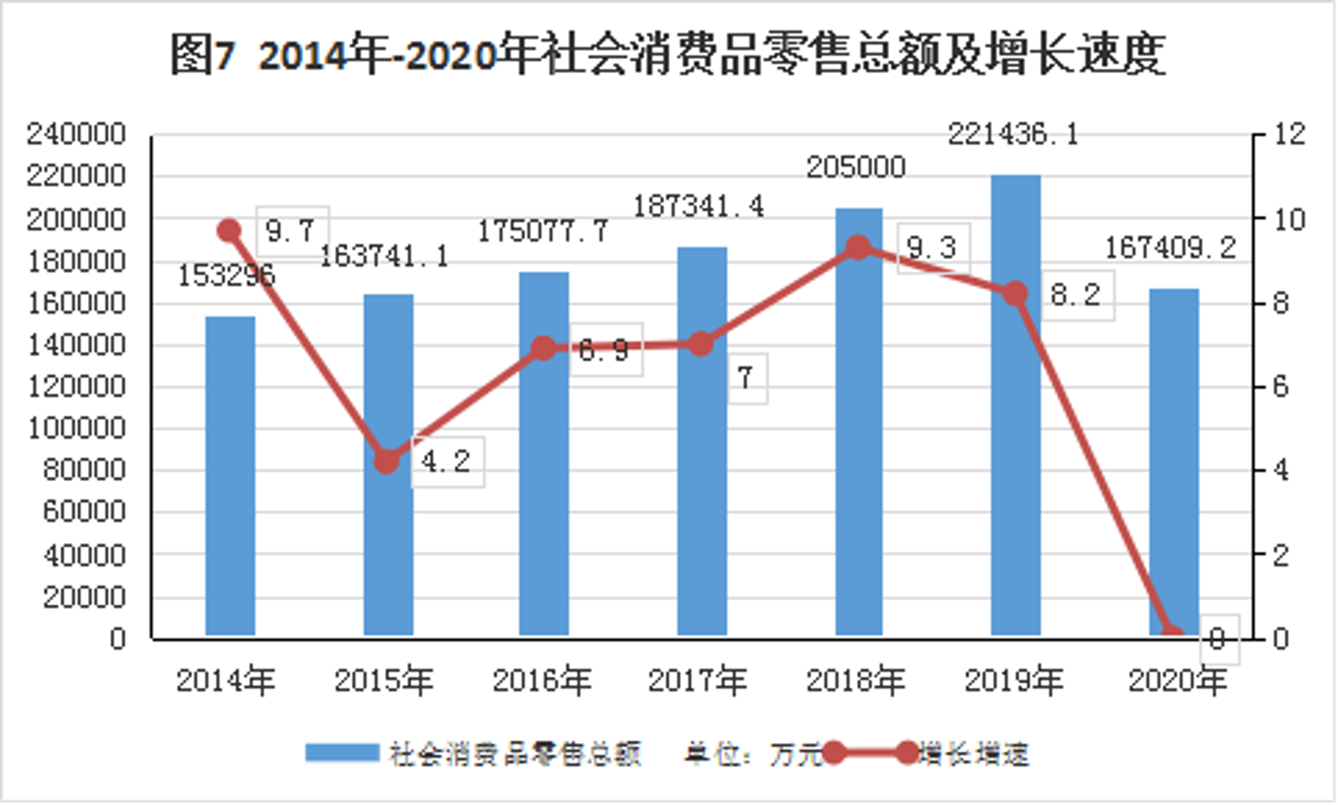 尚寒五金