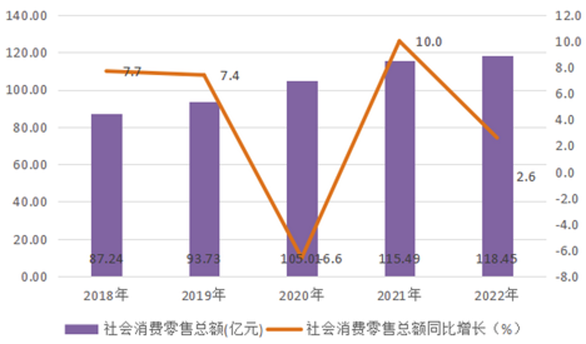尚寒五金